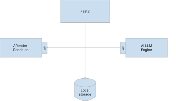 Group 3-min