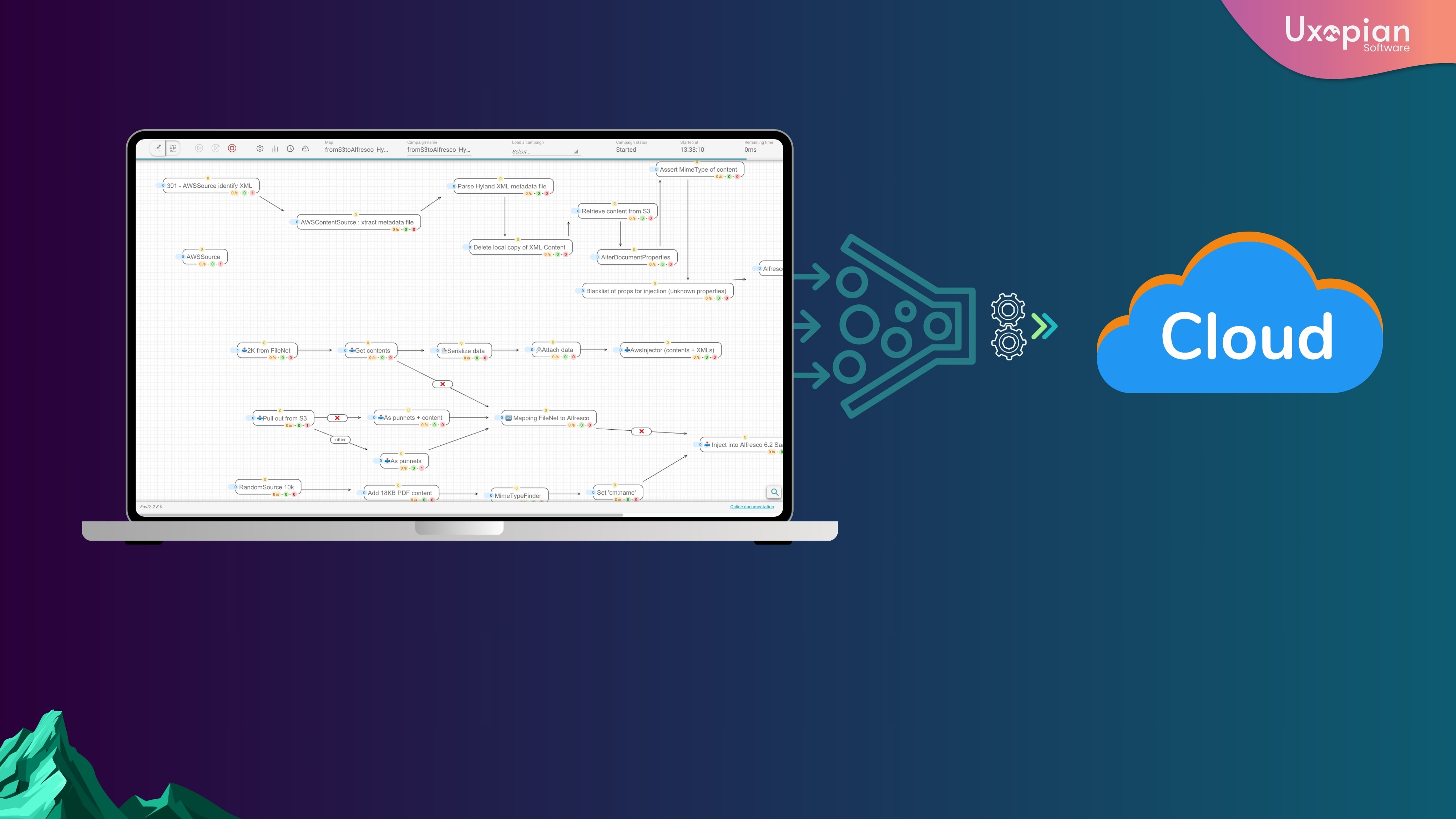 Loading to Cloud: The Different Options