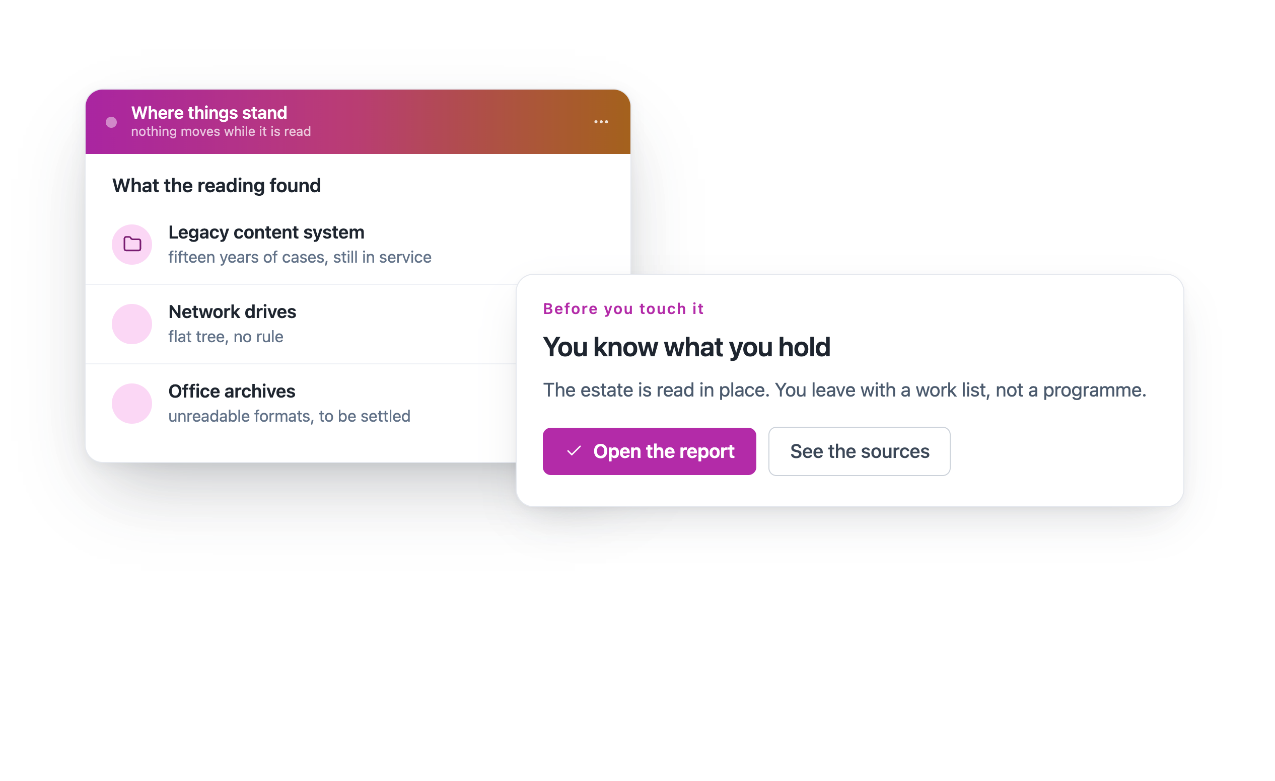 Where things stand: the reading maps the legacy content system, the network drives and the office archives without moving anything. You leave with a work list, not a programme.