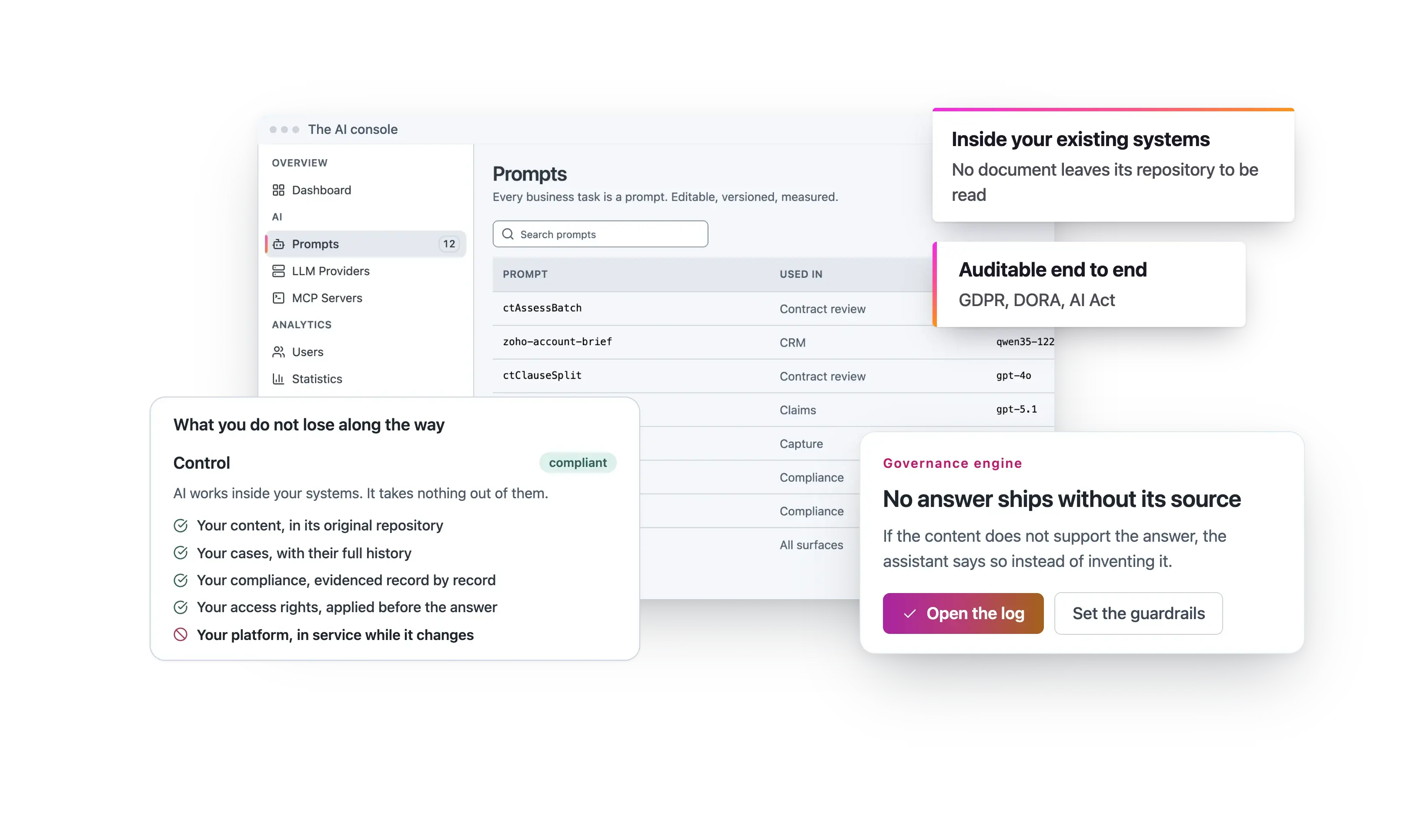 The AI console with its business prompts, inside your existing systems and auditable end to end under GDPR, DORA and the AI Act. What you do not lose along the way: your content in its repository, your cases with their history, your compliance and access rights. No answer ships without its source.