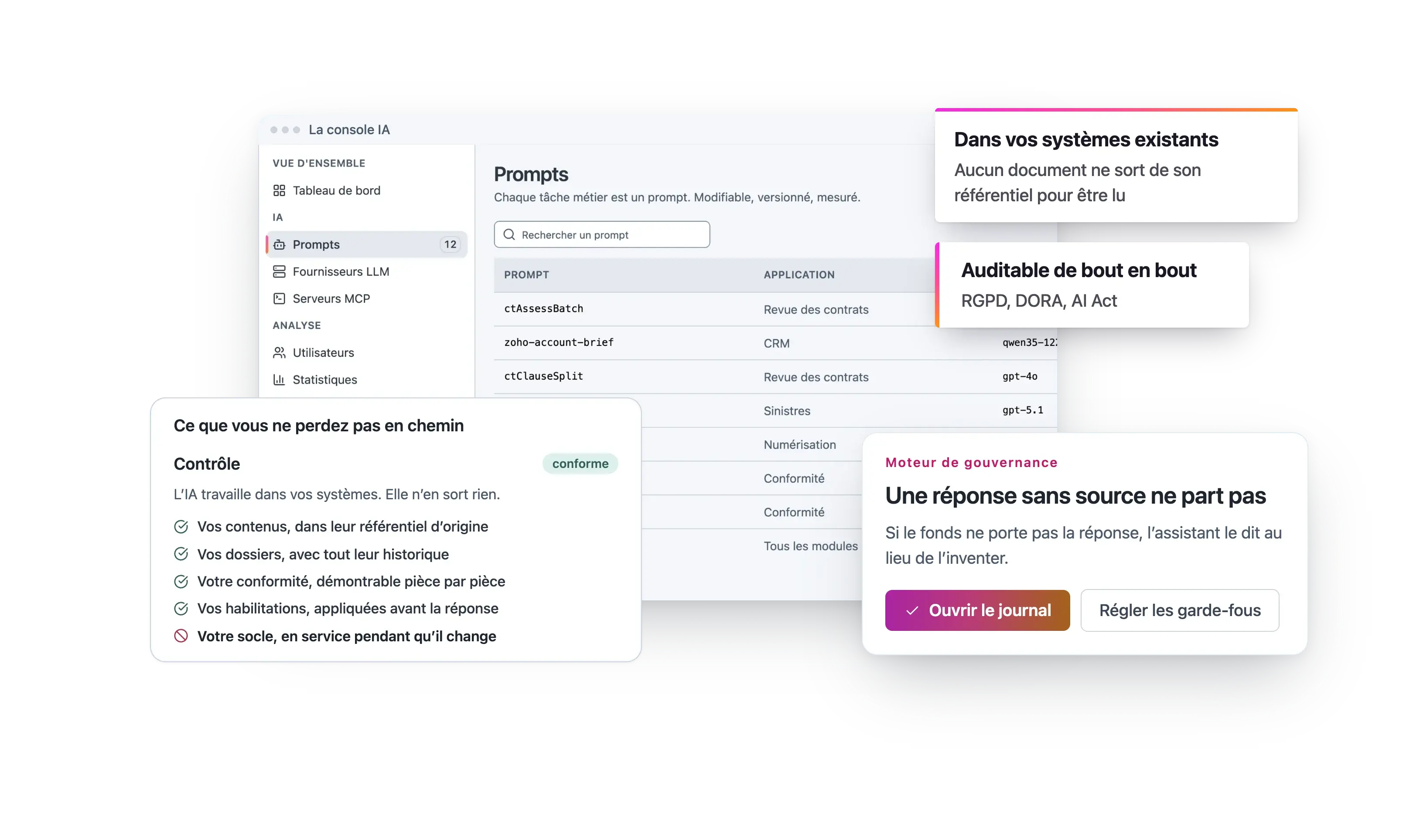 La console IA et ses prompts métier, dans vos systèmes existants et auditable de bout en bout au regard du RGPD, de DORA et de l’AI Act. Ce que vous ne perdez pas en chemin : vos contenus dans leur référentiel, vos dossiers avec leur historique, votre conformité et vos habilitations. Une réponse sans source ne part pas.