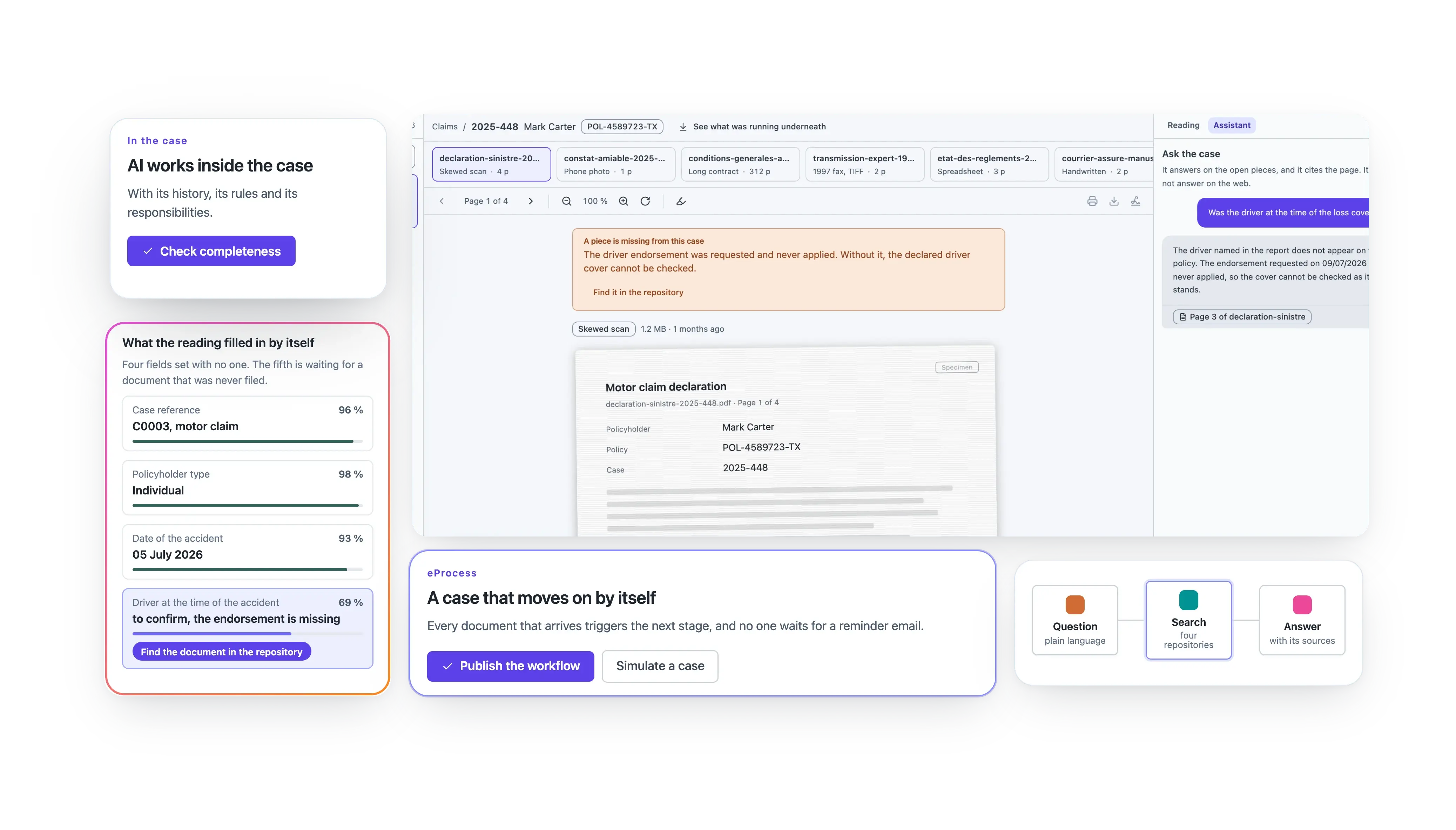 AI working inside the case: the reading fills in four fields on its own and flags the fifth, a missing endorsement. The document sits in the viewer next to the assistant, and the workflow moves the case forward by itself.