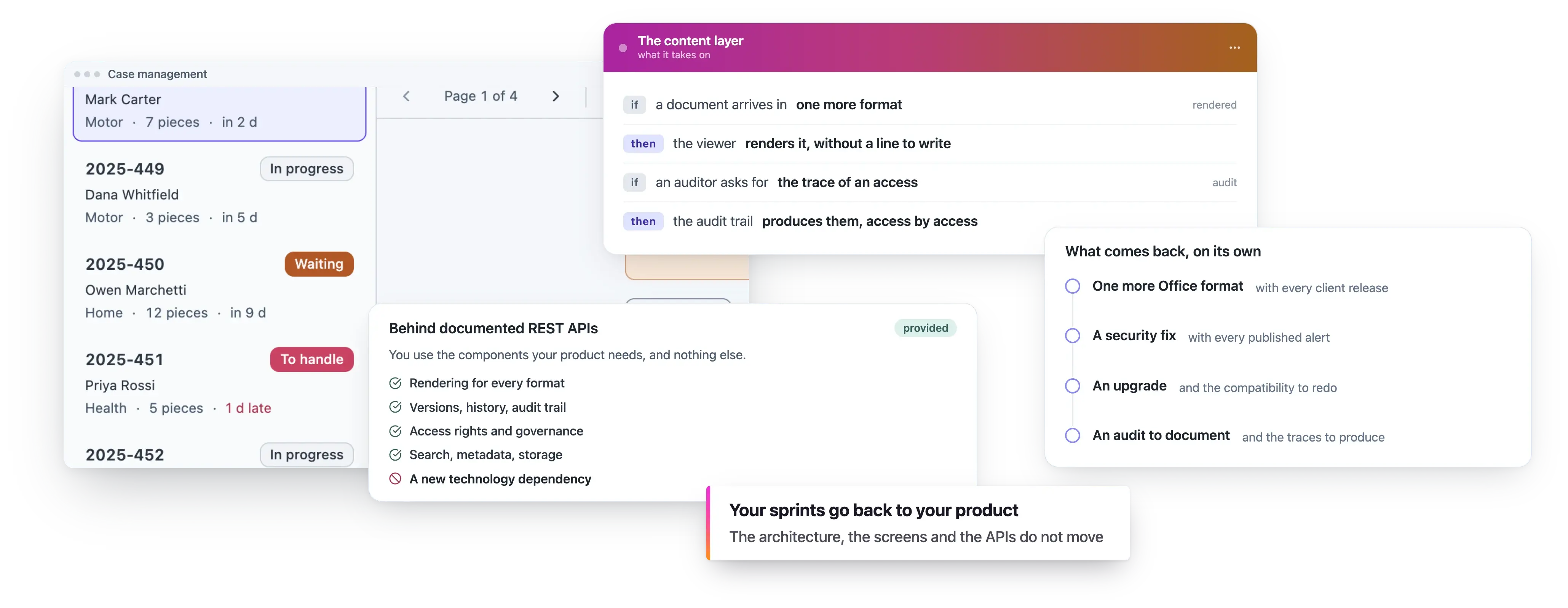 Case management built on documented REST APIs: rendering for every format, versions and audit trail, access rights and governance, search and storage. What comes back on its own, a new Office format, a security fix, an upgrade, an audit, is handled by the content layer, so your sprints go back to your product.