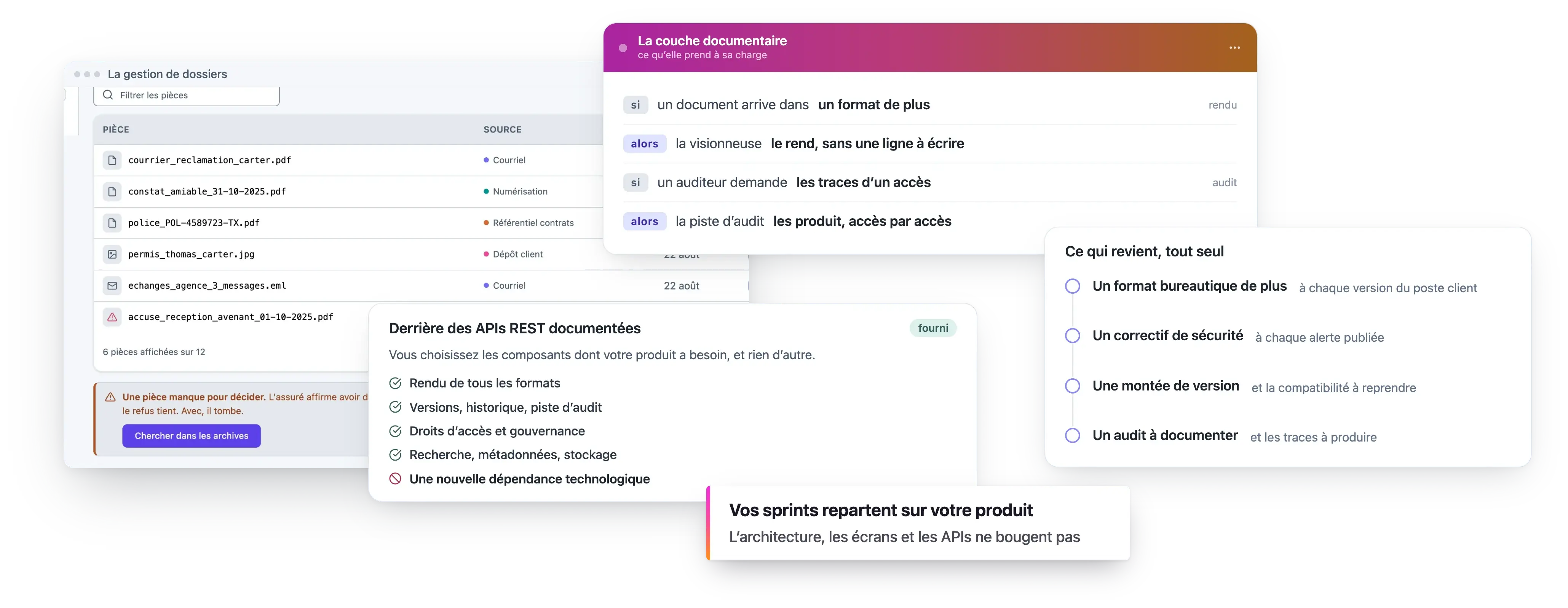 La gestion de dossiers bâtie sur des API REST documentées : rendu de tous les formats, versions et piste d’audit, droits d’accès et gouvernance, recherche et stockage. Ce qui revient tout seul, un format bureautique de plus, un correctif de sécurité, une montée de version, un audit, est pris en charge par la couche documentaire, et vos sprints repartent sur votre produit.