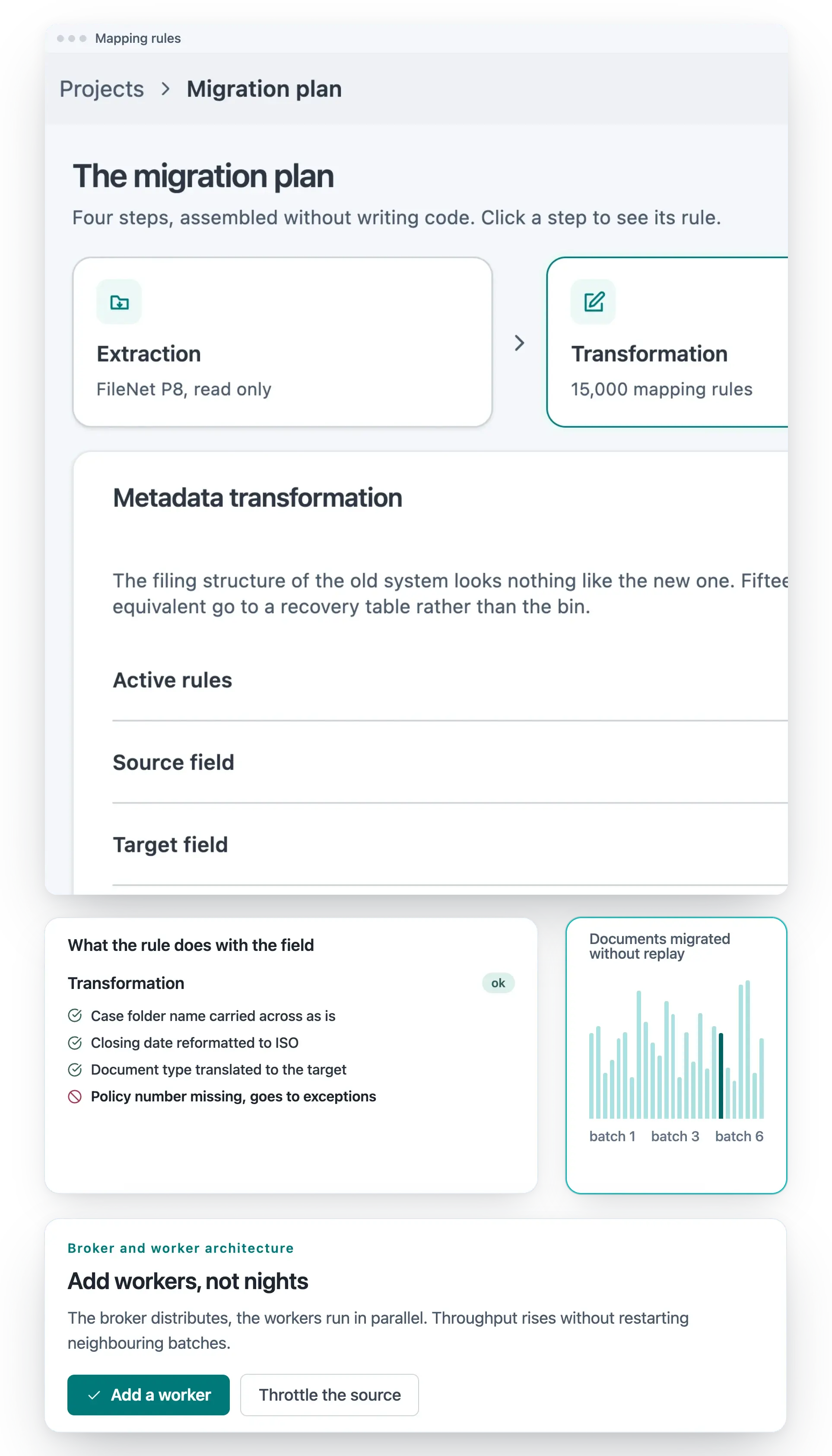 The migration plan in four steps, assembled without writing code: extraction from FileNet P8 in read only mode, then 15,000 mapping rules. Each rule shows what it does with a field, and missing values go to exceptions. Add workers to raise throughput without restarting batches.