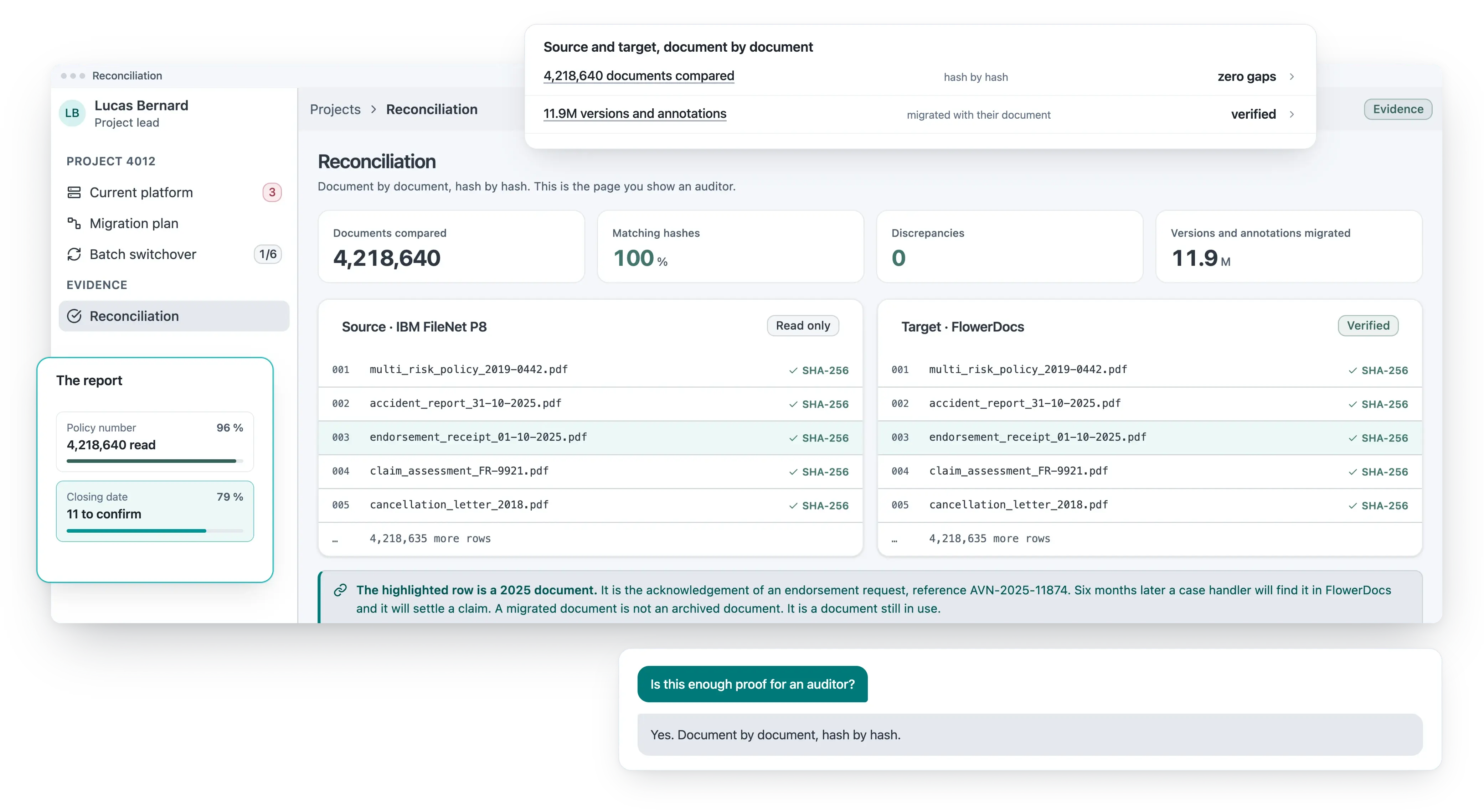 Reconciliation, document by document and hash by hash: 4,218,640 documents compared, 100 % matching hashes, zero discrepancies, and 11.9 million versions and annotations migrated. This is the page you show an auditor.