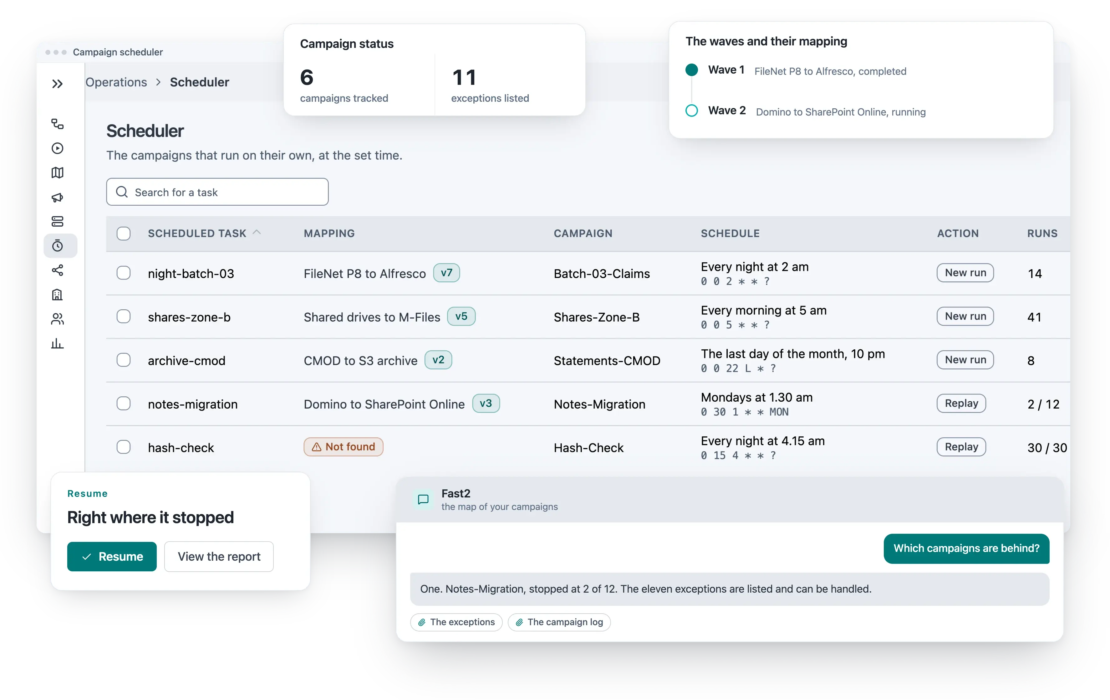 The campaign scheduler: campaigns that run on their own at set times, six tracked and eleven exceptions listed, with each wave and its mapping.