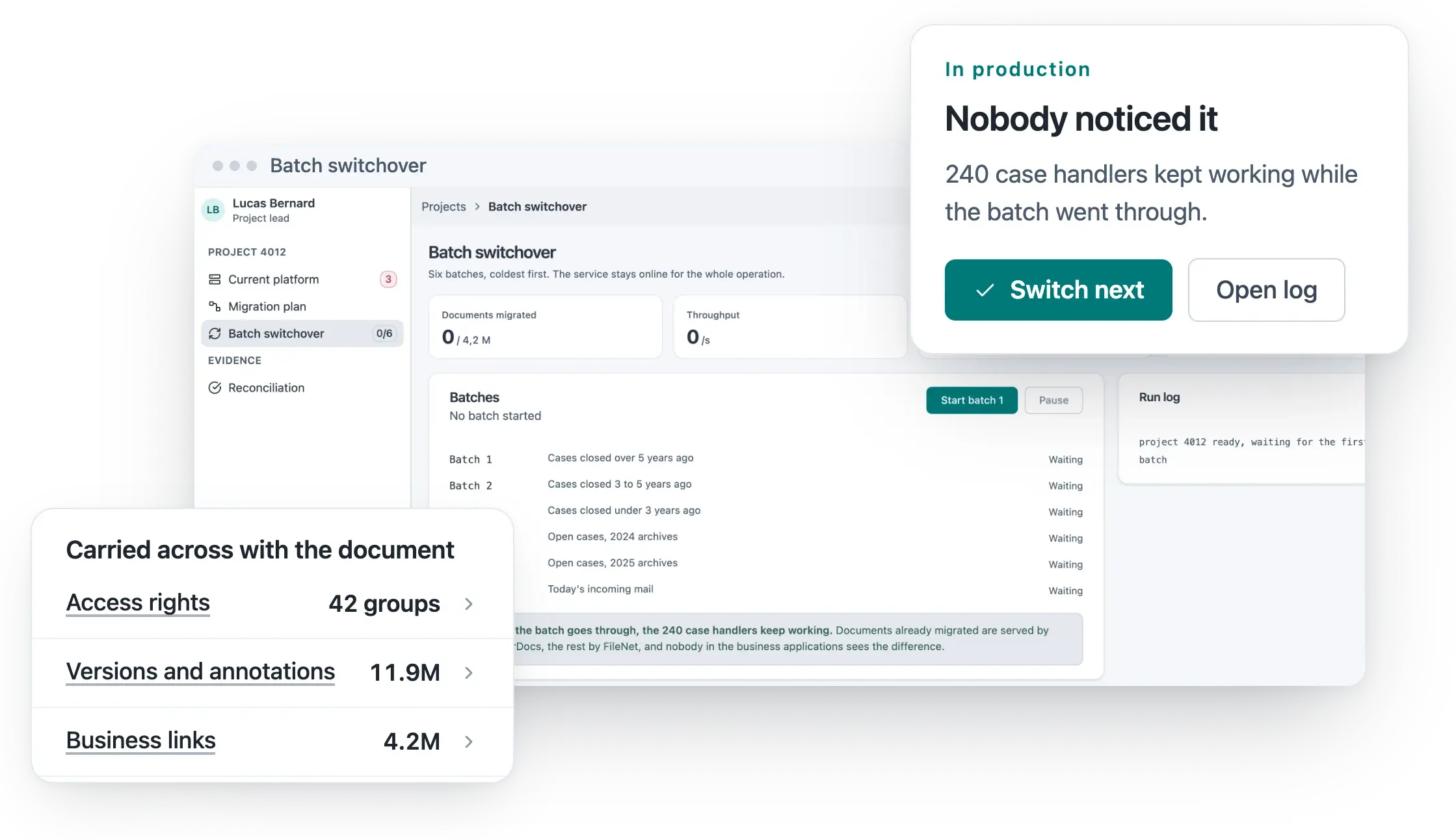 Batch switchover: six batches, oldest cases first, while the service stays online. Access rights, versions, annotations and business links are carried across with each document, and the 240 case handlers keep working without noticing.