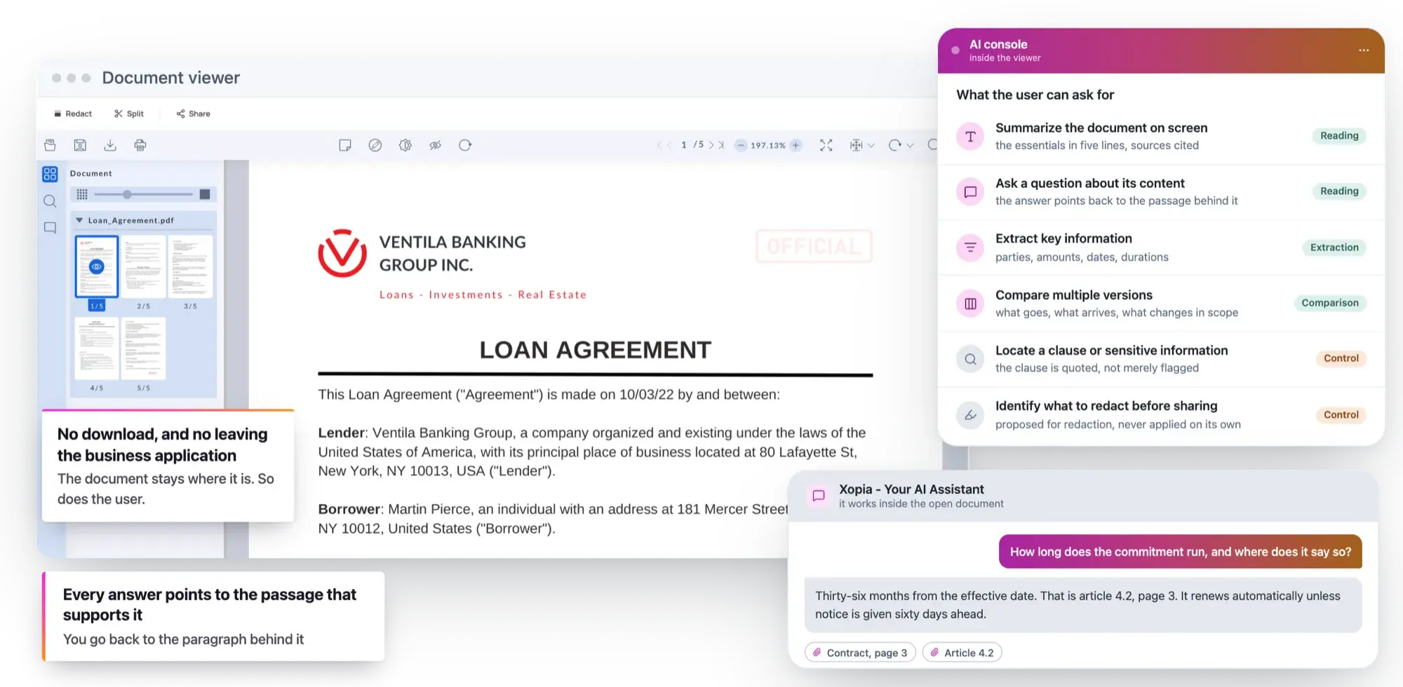 A loan agreement open in the document viewer, with the AI console beside it: summarize, ask a question, extract key information, compare versions, locate a clause, identify what to redact. The assistant answers how long the commitment runs and points to article 4.2, page 3. No download, and the user stays in the business application.
