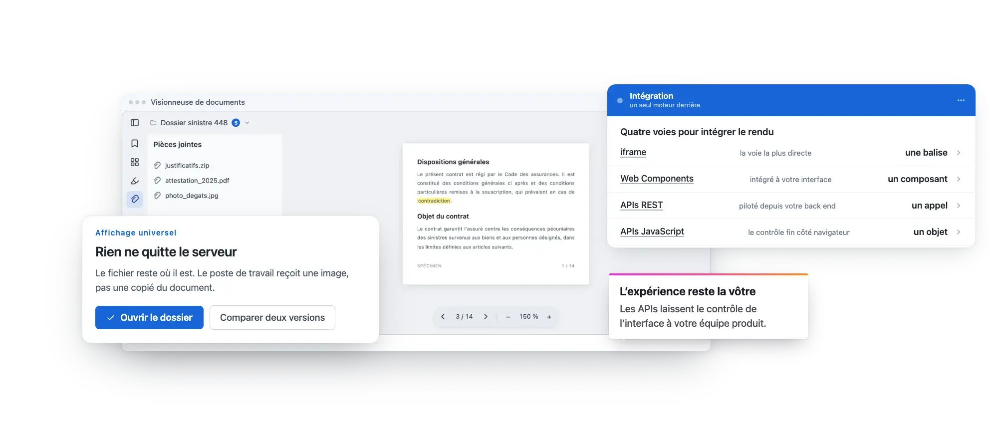 La visionneuse dans un dossier sinistre : rien ne quitte le serveur, le poste de travail reçoit une image, pas une copie du document. Quatre voies pour intégrer le rendu : iframe, web components, API REST et API JavaScript.